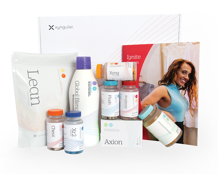 Xyngular Ignite Schedule Home Alqu